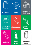 Recycling Stickers - Set of 9 (WRAP Compliant)